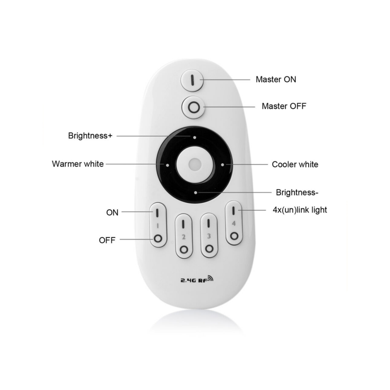 telecomando wifi 4 zone