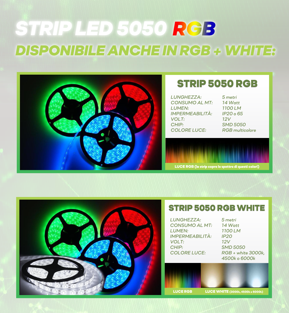 LED Strip - Warmweiss 3000K - 60LED/m SMD5050 Epistar LED - 12V